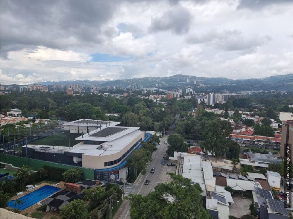 Propiedad en Guatemala, Guatemala City